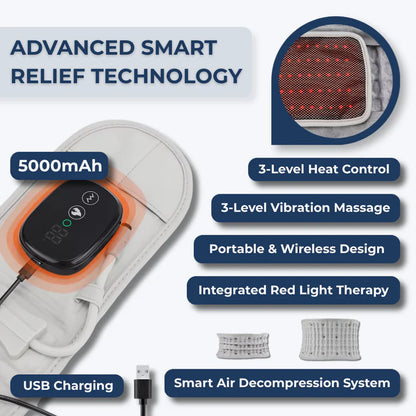 Relief Pro – 4-in-1 Back Pain Relief & Recovery System