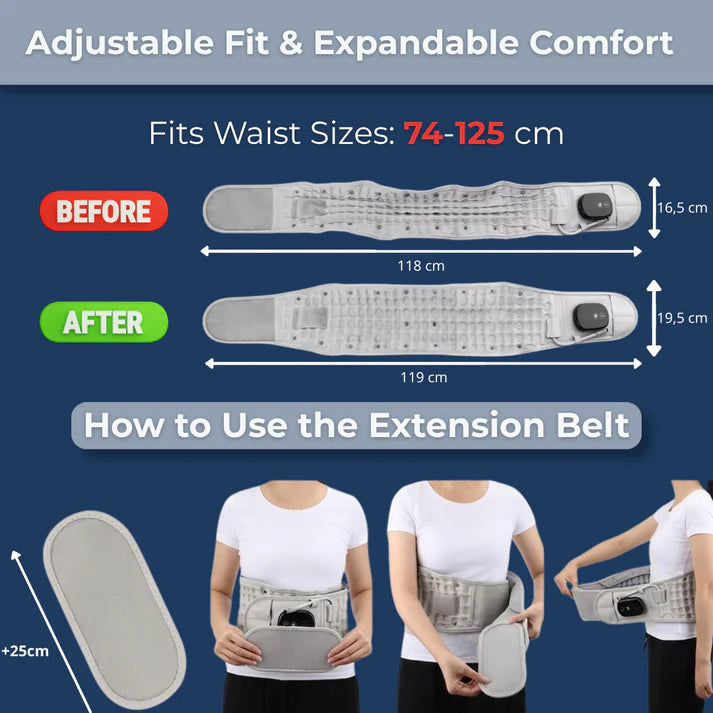 Relief Pro – 4-in-1 Back Pain Relief & Recovery System